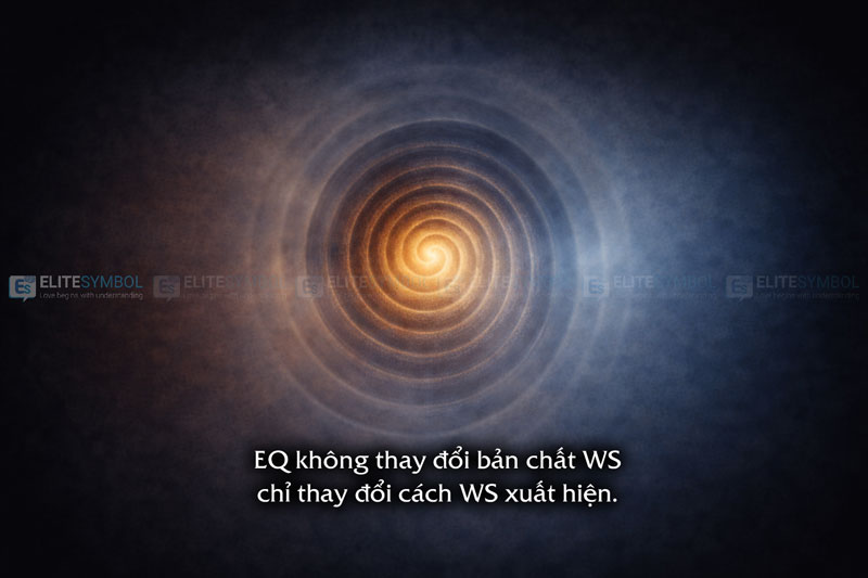 Vân tay WS với lõi sắc nét ở trung tâm và các lớp mờ bao quanh, minh họa EQ không thay đổi bản chất WS mà chỉ thay đổi cách WS xuất hiện.