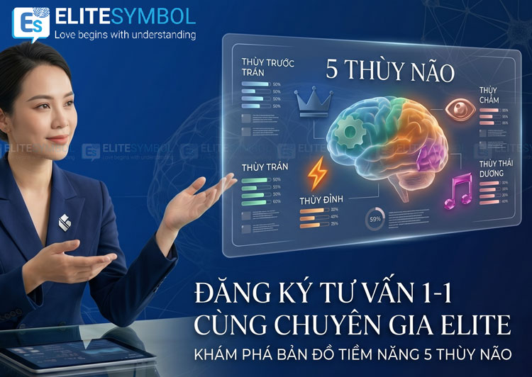 Đăng ký tư vấn sinh trắc vân tay 1-1 cùng chuyên gia Elite Symbol