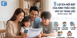 Lợi ích của sinh trắc học vân tay giúp cha mẹ thấu hiểu và đồng hành cùng trẻ