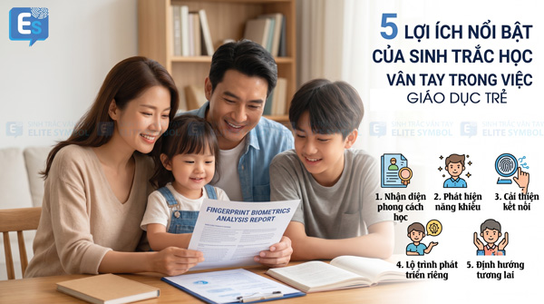 5 Lợi Ích Của Sinh Trắc Học Vân Tay Trong Việc Giáo Dục Cùng Trẻ Lợi ích của sinh trắc học vân tay giúp cha mẹ thấu hiểu và đồng hành cùng trẻ