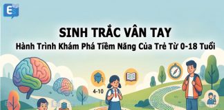 Sinh trắc vân tay và hành trình khám phá tiềm năng của trẻ từ 0-18 tuổi Sinh trắc vân tay và hành trình khám phá tiềm năng của trẻ từ 0-18 tuổi cùng Elite Symbol