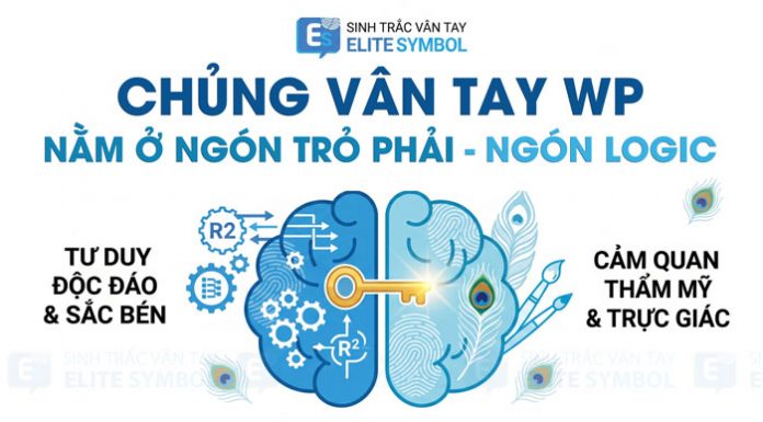Chủng vân tay Wp ngón trỏ phải R2 giải mã tư duy Mắt Công Elite Symbol