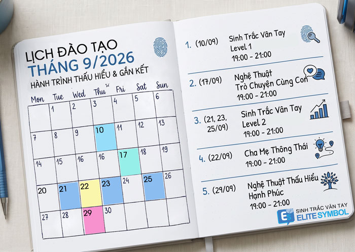 lịch đào tạo sinh trắc vân tay tháng 9 năm 2026 tại sinh trắc vân tay elite symbol