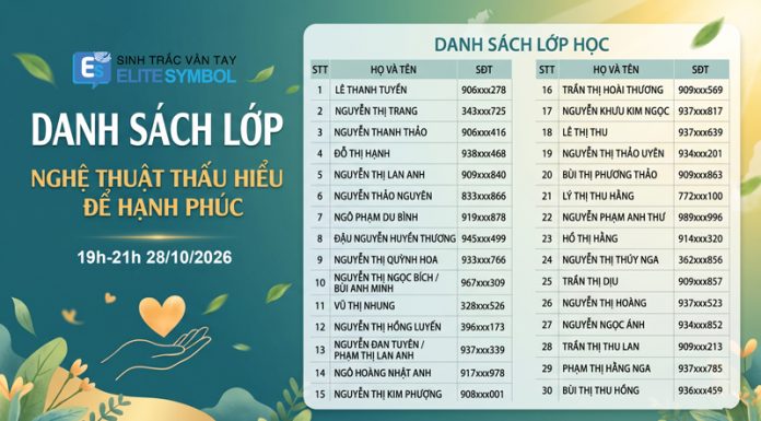 Danh sách lớp học Nghệ Thuật Thấu Hiểu Để Hạnh Phúc của Elite Symbol ngày 28/10/2026