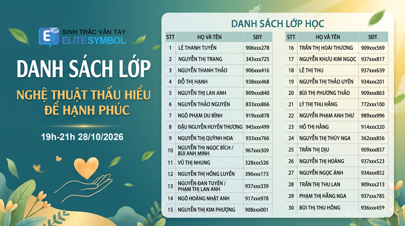 Danh sách lớp học Nghệ Thuật Thấu Hiểu Để Hạnh Phúc của Elite Symbol ngày 28/10/2026