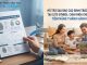 Hỗ trợ sau báo cáo sinh trắc vân tay tại Elite Symbol giúp chuyển hóa tiềm năng thành hành động