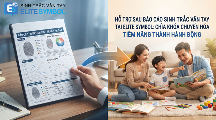 Hỗ trợ sau báo cáo sinh trắc vân tay tại Elite Symbol giúp chuyển hóa tiềm năng thành hành động