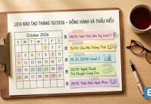 Lịch đào tạo Sinh Trắc Vân Tay Elite Symbol tháng 10 năm 2026 học online qua Zoom